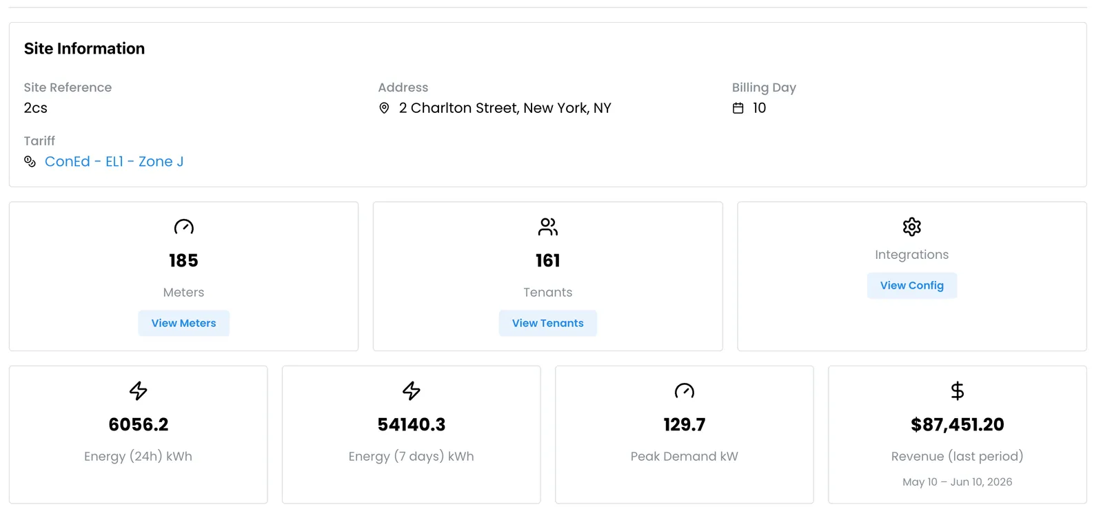 DaisyChain site overview for 2 Charlton Street: meters, tenants, energy, and revenue